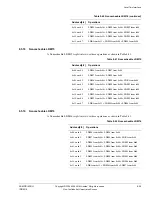 Предварительный просмотр 412 страницы ARM ARM1176JZF-S Technical Reference Manual