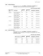 Предварительный просмотр 413 страницы ARM ARM1176JZF-S Technical Reference Manual