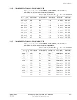 Предварительный просмотр 414 страницы ARM ARM1176JZF-S Technical Reference Manual