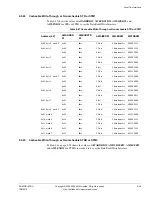 Предварительный просмотр 415 страницы ARM ARM1176JZF-S Technical Reference Manual