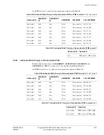 Предварительный просмотр 416 страницы ARM ARM1176JZF-S Technical Reference Manual