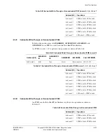 Предварительный просмотр 419 страницы ARM ARM1176JZF-S Technical Reference Manual