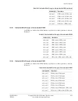 Предварительный просмотр 420 страницы ARM ARM1176JZF-S Technical Reference Manual