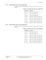 Предварительный просмотр 422 страницы ARM ARM1176JZF-S Technical Reference Manual