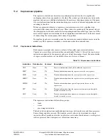 Предварительный просмотр 448 страницы ARM ARM1176JZF-S Technical Reference Manual