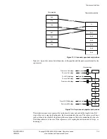 Предварительный просмотр 450 страницы ARM ARM1176JZF-S Technical Reference Manual