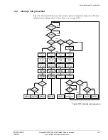 Предварительный просмотр 474 страницы ARM ARM1176JZF-S Technical Reference Manual