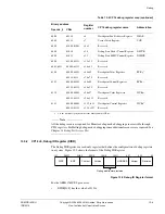 Предварительный просмотр 480 страницы ARM ARM1176JZF-S Technical Reference Manual