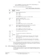 Предварительный просмотр 481 страницы ARM ARM1176JZF-S Technical Reference Manual