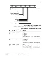 Предварительный просмотр 482 страницы ARM ARM1176JZF-S Technical Reference Manual