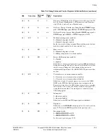 Предварительный просмотр 483 страницы ARM ARM1176JZF-S Technical Reference Manual