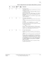 Предварительный просмотр 484 страницы ARM ARM1176JZF-S Technical Reference Manual