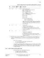 Предварительный просмотр 485 страницы ARM ARM1176JZF-S Technical Reference Manual