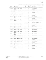 Предварительный просмотр 489 страницы ARM ARM1176JZF-S Technical Reference Manual