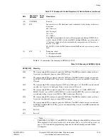 Предварительный просмотр 493 страницы ARM ARM1176JZF-S Technical Reference Manual