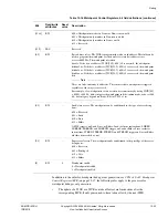 Предварительный просмотр 496 страницы ARM ARM1176JZF-S Technical Reference Manual