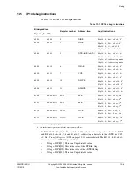 Предварительный просмотр 500 страницы ARM ARM1176JZF-S Technical Reference Manual