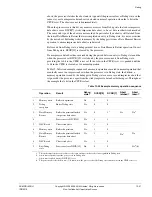 Предварительный просмотр 515 страницы ARM ARM1176JZF-S Technical Reference Manual