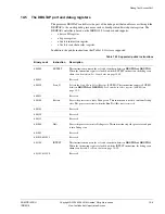 Предварительный просмотр 532 страницы ARM ARM1176JZF-S Technical Reference Manual