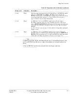 Предварительный просмотр 533 страницы ARM ARM1176JZF-S Technical Reference Manual