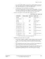 Предварительный просмотр 545 страницы ARM ARM1176JZF-S Technical Reference Manual