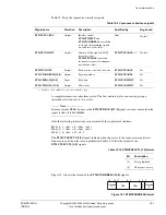 Предварительный просмотр 575 страницы ARM ARM1176JZF-S Technical Reference Manual