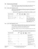 Предварительный просмотр 583 страницы ARM ARM1176JZF-S Technical Reference Manual