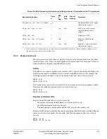 Предварительный просмотр 584 страницы ARM ARM1176JZF-S Technical Reference Manual