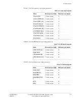 Предварительный просмотр 609 страницы ARM ARM1176JZF-S Technical Reference Manual