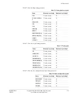 Предварительный просмотр 610 страницы ARM ARM1176JZF-S Technical Reference Manual