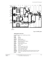 Предварительный просмотр 617 страницы ARM ARM1176JZF-S Technical Reference Manual