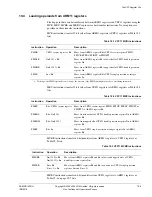 Предварительный просмотр 634 страницы ARM ARM1176JZF-S Technical Reference Manual