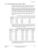 Предварительный просмотр 637 страницы ARM ARM1176JZF-S Technical Reference Manual