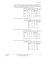 Предварительный просмотр 641 страницы ARM ARM1176JZF-S Technical Reference Manual