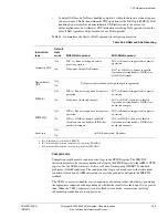 Предварительный просмотр 646 страницы ARM ARM1176JZF-S Technical Reference Manual