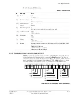 Предварительный просмотр 655 страницы ARM ARM1176JZF-S Technical Reference Manual