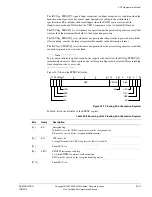 Предварительный просмотр 658 страницы ARM ARM1176JZF-S Technical Reference Manual