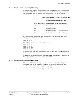 Предварительный просмотр 671 страницы ARM ARM1176JZF-S Technical Reference Manual