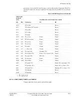 Предварительный просмотр 704 страницы ARM ARM1176JZF-S Technical Reference Manual