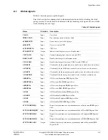 Предварительный просмотр 712 страницы ARM ARM1176JZF-S Technical Reference Manual