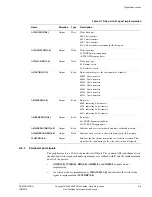 Предварительный просмотр 719 страницы ARM ARM1176JZF-S Technical Reference Manual