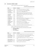 Предварительный просмотр 722 страницы ARM ARM1176JZF-S Technical Reference Manual