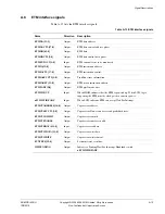 Предварительный просмотр 725 страницы ARM ARM1176JZF-S Technical Reference Manual