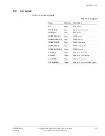 Предварительный просмотр 726 страницы ARM ARM1176JZF-S Technical Reference Manual