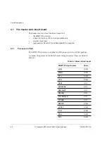 Предварительный просмотр 30 страницы ARM ARM710T User Manual