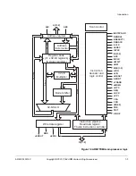 Предварительный просмотр 29 страницы ARM ARM7TDMI Technical Reference Manual