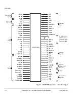 Предварительный просмотр 30 страницы ARM ARM7TDMI Technical Reference Manual