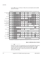 Предварительный просмотр 32 страницы ARM ARM7TDMI Technical Reference Manual