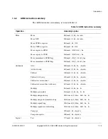 Предварительный просмотр 33 страницы ARM ARM7TDMI Technical Reference Manual