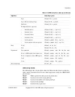 Предварительный просмотр 35 страницы ARM ARM7TDMI Technical Reference Manual